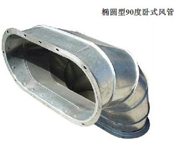 螺旋風(fēng)管設(shè)計時應(yīng)考慮哪些因素